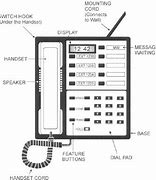 Image result for Parts of an Analog Telephone