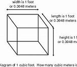 Image result for Diagram of 1 Cubic Foot
