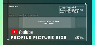 Image result for YouTube Cover Size 2024
