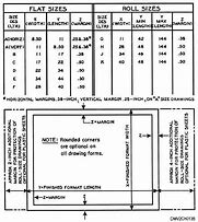 Image result for Arch Paper Sizes