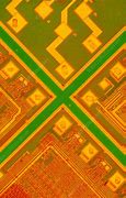 Image result for Types of Memory Chips
