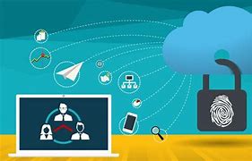 Image result for Online Backup Services