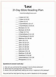 Image result for Topical Bible Reading Plans