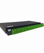 Image result for Patch Panel 24-Port
