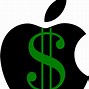 Image result for Small Apple iPhone Logo