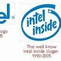 Image result for Original Intel Logo