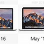 Image result for Apple MacBook Pro 15