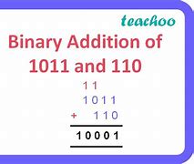 Image result for 1011 Binary