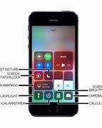 Image result for iPhone 5S Controls
