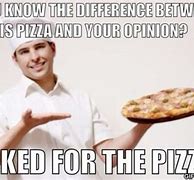 Image result for NY Pizza Meme