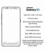 Image result for Samsung Galaxy S9 Pixel Dimension