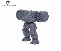 Image result for BattleTech Scale