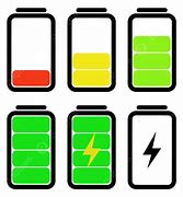 Image result for Low Battery Phonr PNG