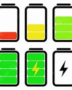 Image result for Low Phone Battery Pg