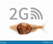 Image result for 2G Wireless Technologypics