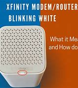 Image result for Xfinity White Router