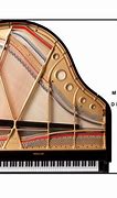 Image result for Grand Piano Inside Top Drawing