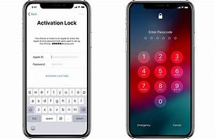 Image result for Lock Code iPhone