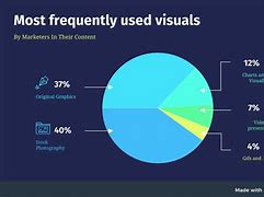 Image result for Graph Diagram
