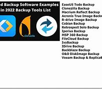 Image result for Backup Utility Software