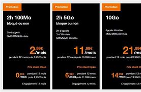 Image result for iPhone Orange Avec Abonnement