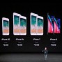Image result for iPhone X Is to Expensive