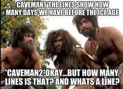 Image result for Caveman Mad Meme