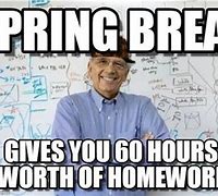 Image result for Funny Memes About College