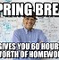 Image result for Student Success Memes