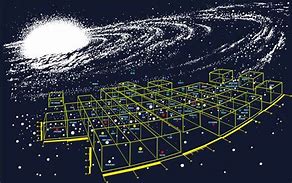 Image result for Alien Galaxy Map