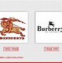 Image result for Burberry Logo.png