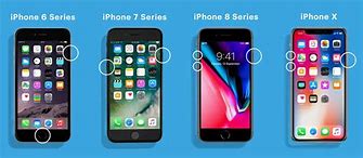 Image result for Picture of iPhone SE with Dimension in Inches Showing Sim Tray