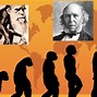 Image result for darwinismo