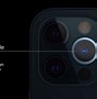Image result for iPhone1,1 Pro Max vs 12 Pro Max