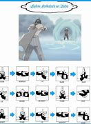 Image result for Naruto Techniques