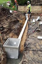Image result for Stormwater Sump