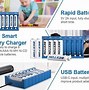 Image result for AAA Battery Charger Product