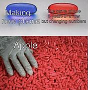 Image result for Just Got the New iPhone Meme