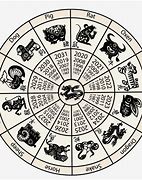 Image result for Chinese Year Calendar 2000