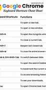 Image result for Chrome Keyboard Shortcuts