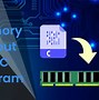 Image result for Memory in C