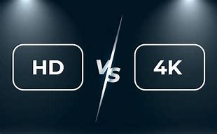 Image result for Full HD vs 4K