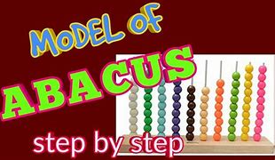 Image result for Abacus Model