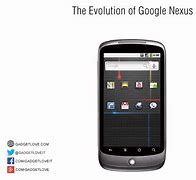 Image result for All Cricket Phones