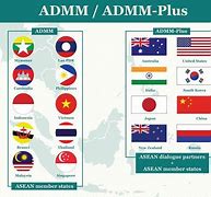 Image result for addm�s