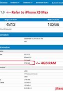 Image result for iPhone XS Max RAM