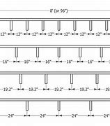 Image result for Deck Floor Joist Spacing