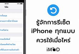 Image result for Setting Up New iPhone