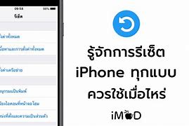 Image result for Hard Reset Disabled iPhone