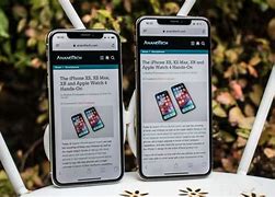 Image result for iphone xs max information similar products